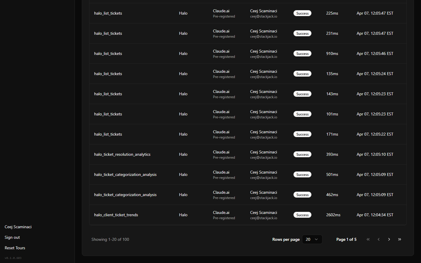 The Recent Activity glance with a mix of Success and Error rows and per-user attribution